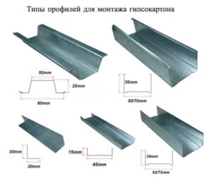 Профиль гкл