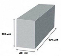 размеры пеноблоков