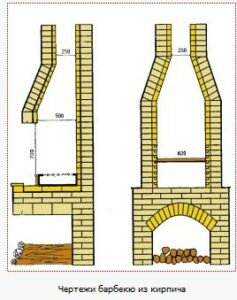 Чертежи барбекю из кирпича